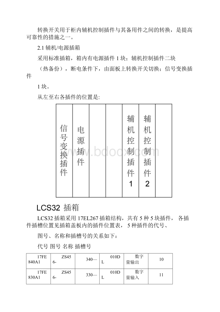 DF8B机车32位微机控制柜使用维护使用说明.docx_第3页