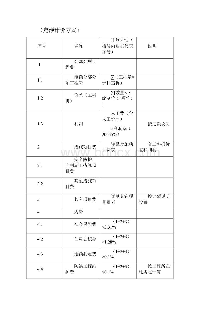 江门市建设工地进程造价计算程序.docx_第3页