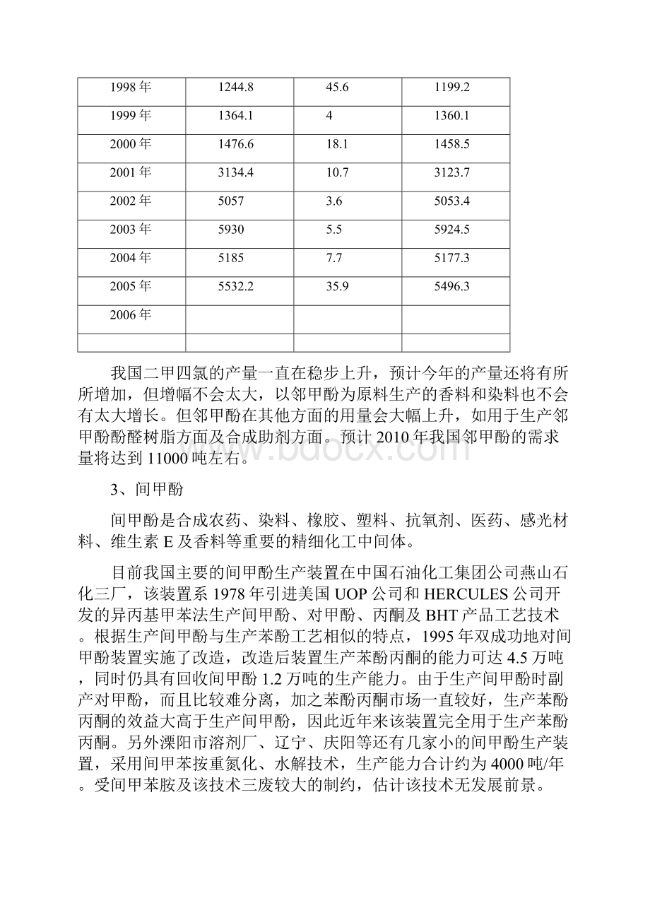 年产3000吨粗酚加工项目可行性论证报告.docx_第3页