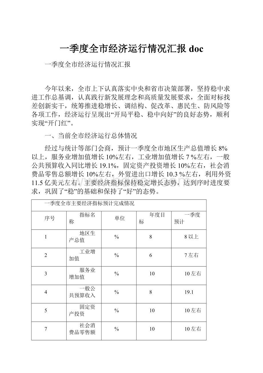 一季度全市经济运行情况汇报 doc.docx