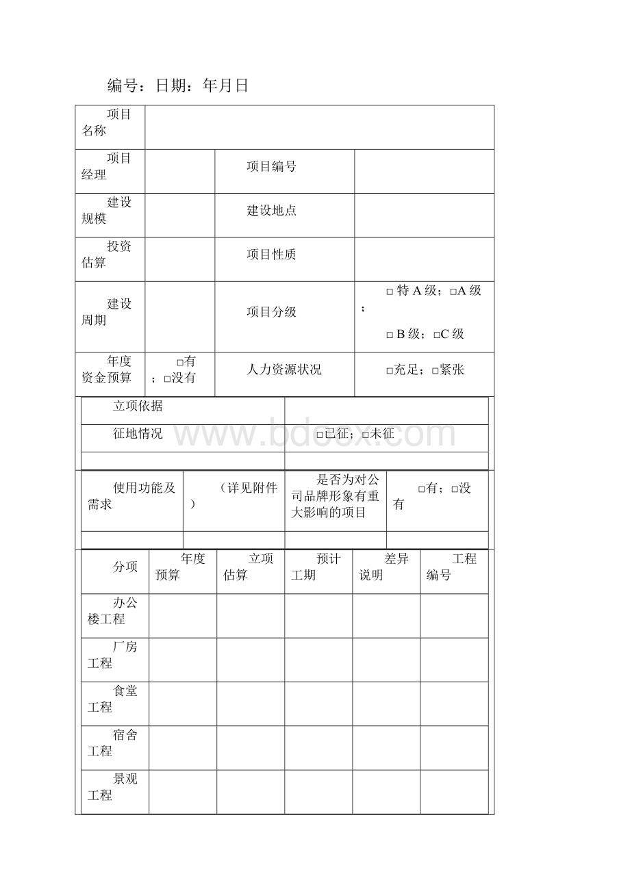 基建规程制度守则表单.docx_第3页