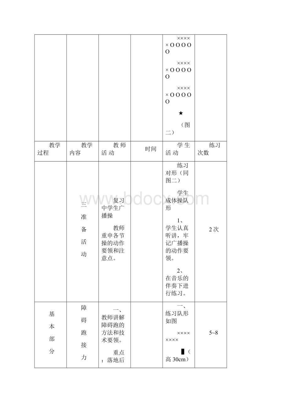 初三九年级体育课教案课程全集.docx_第3页