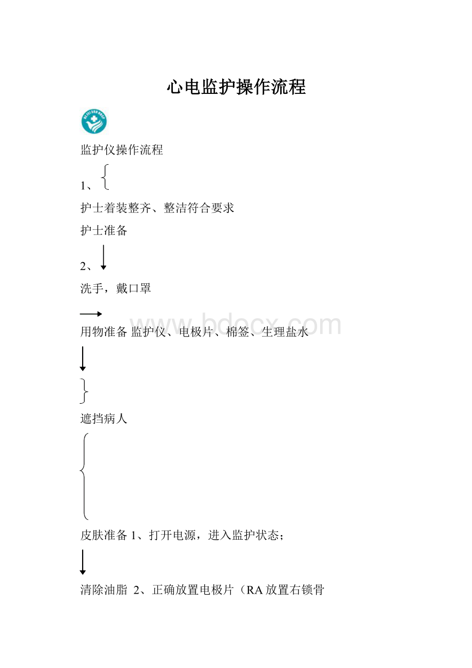 心电监护操作流程.docx