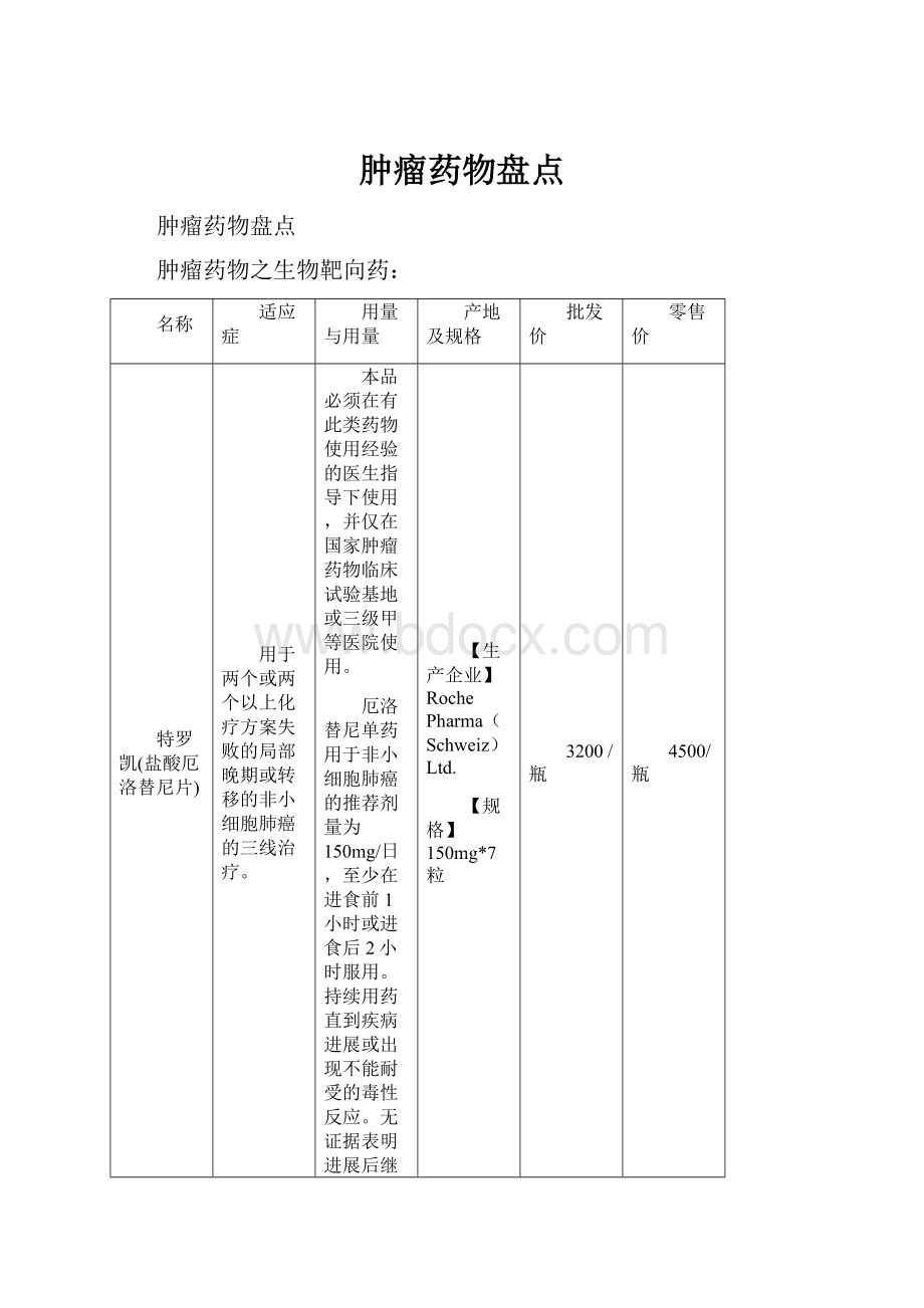 肿瘤药物盘点.docx_第1页