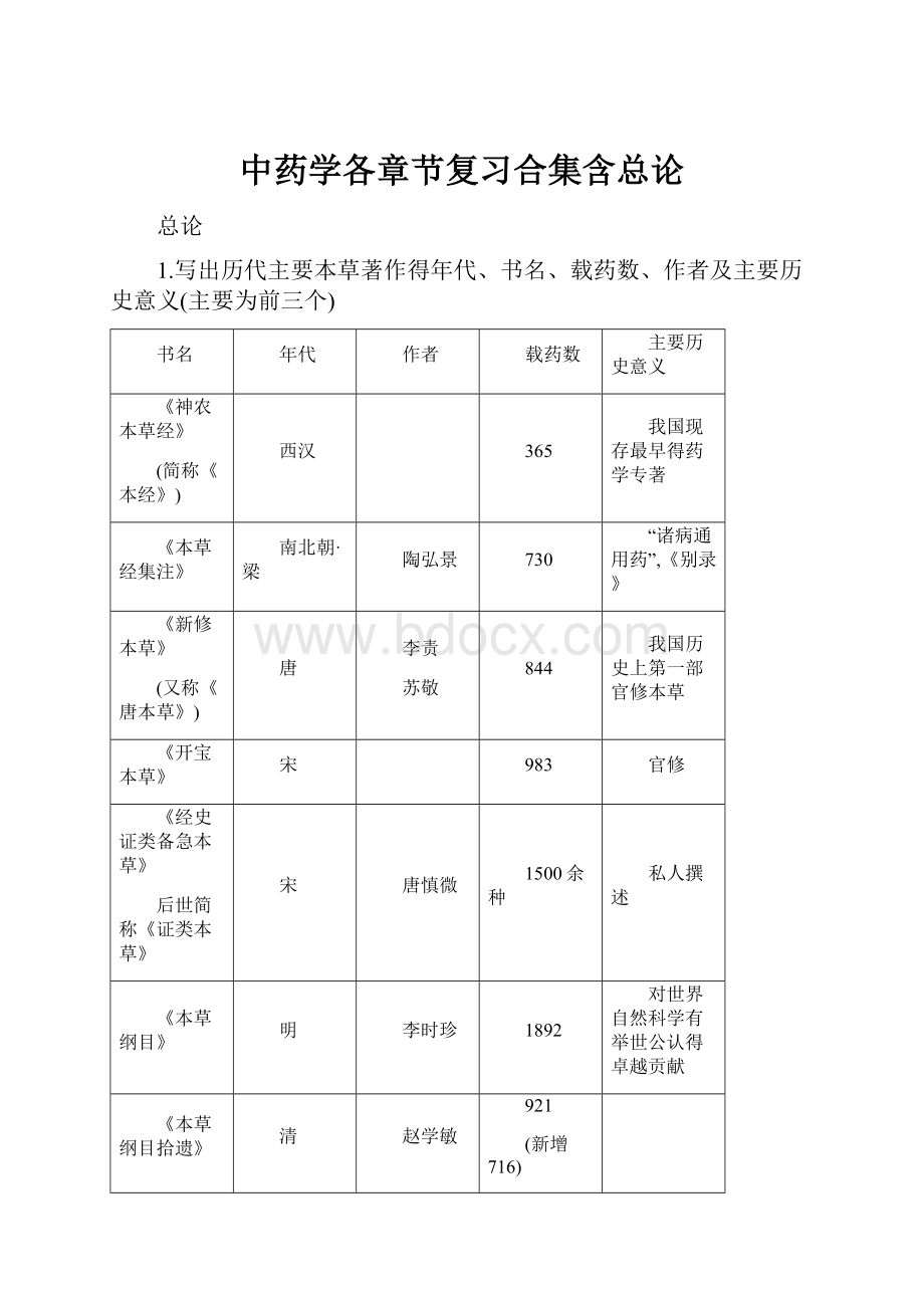 中药学各章节复习合集含总论.docx_第1页