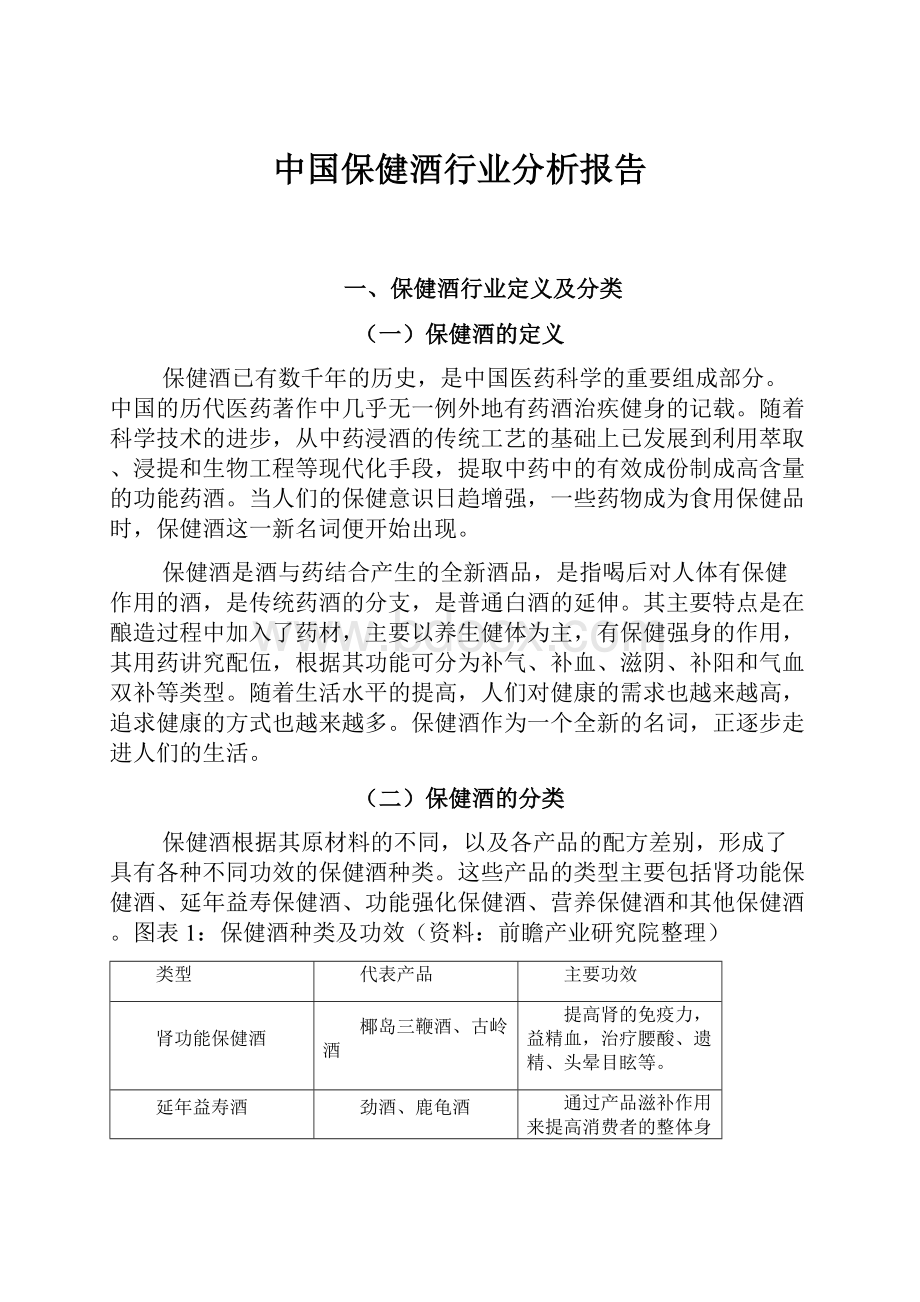 中国保健酒行业分析报告.docx