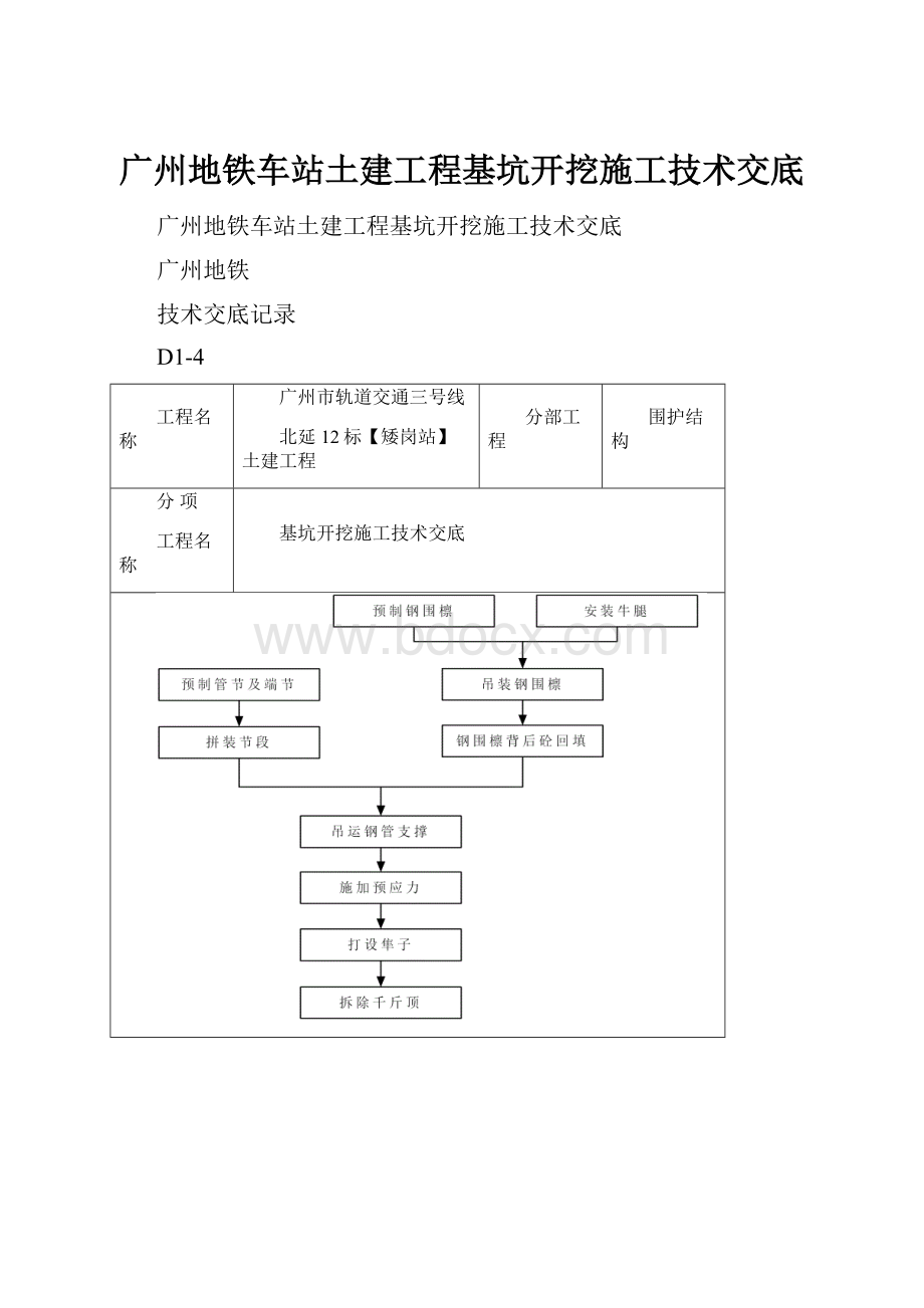 广州地铁车站土建工程基坑开挖施工技术交底.docx