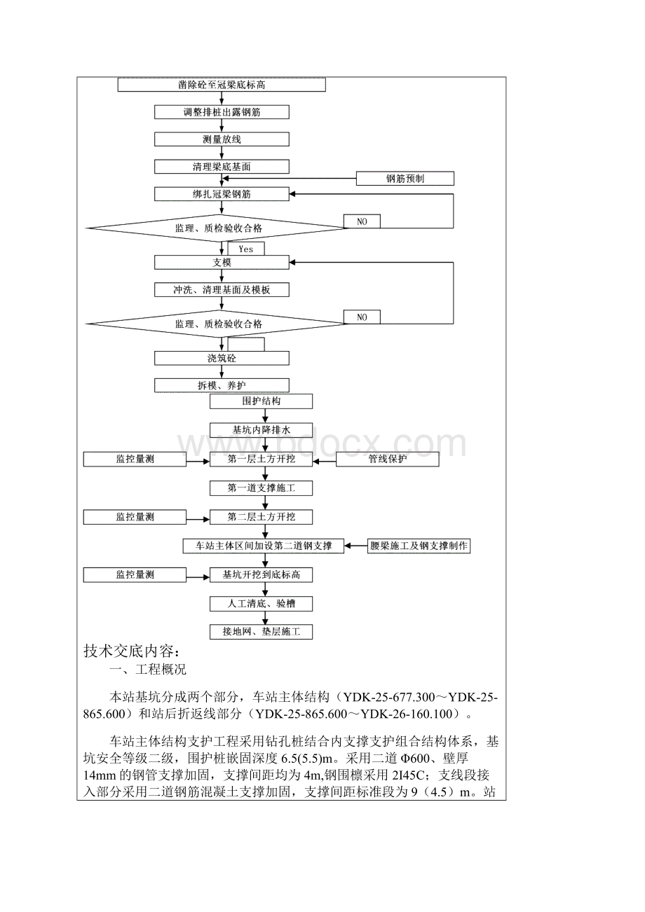 广州地铁车站土建工程基坑开挖施工技术交底.docx_第2页