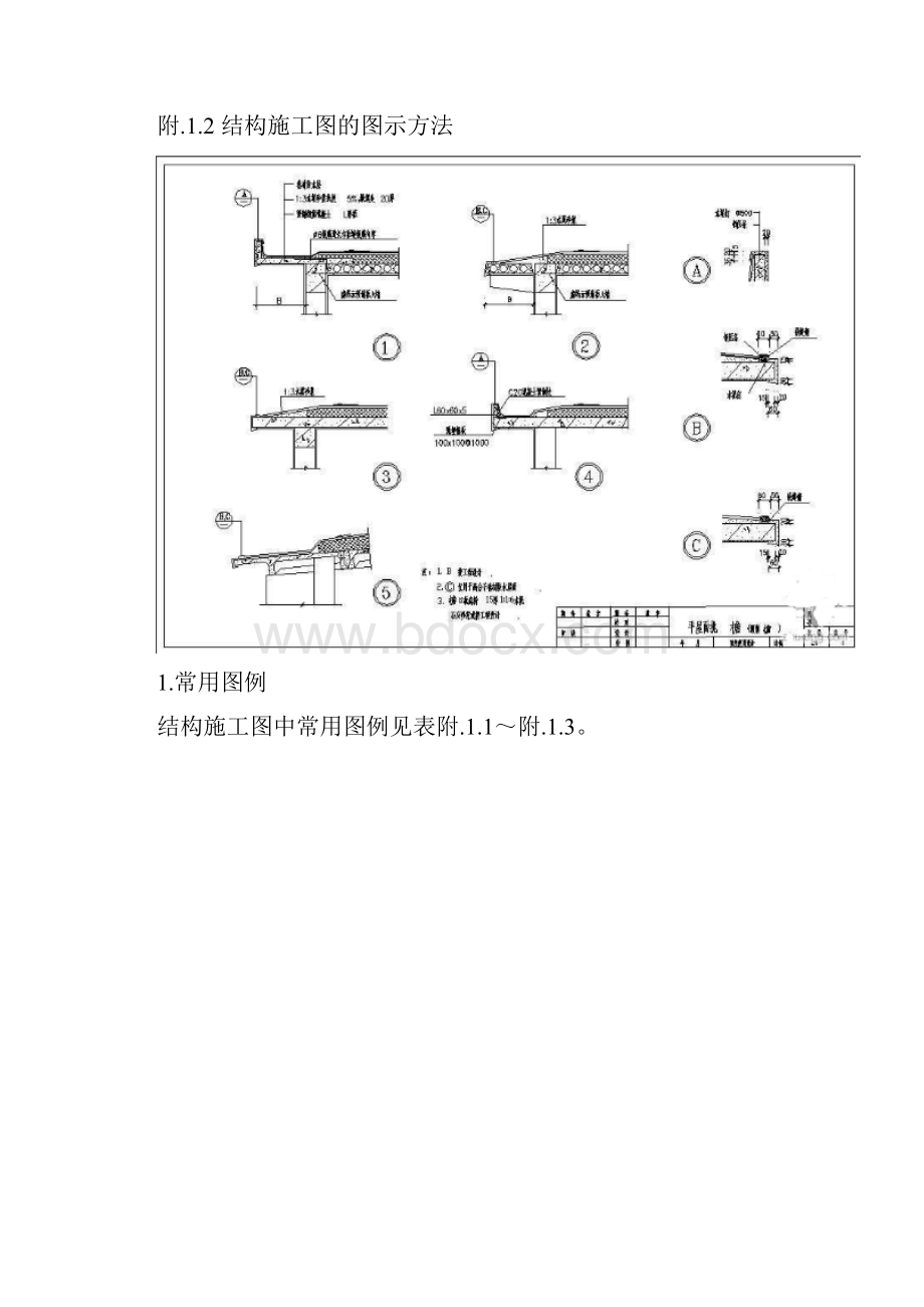 结构施工图识图你不可不知道的基础知识.docx_第2页