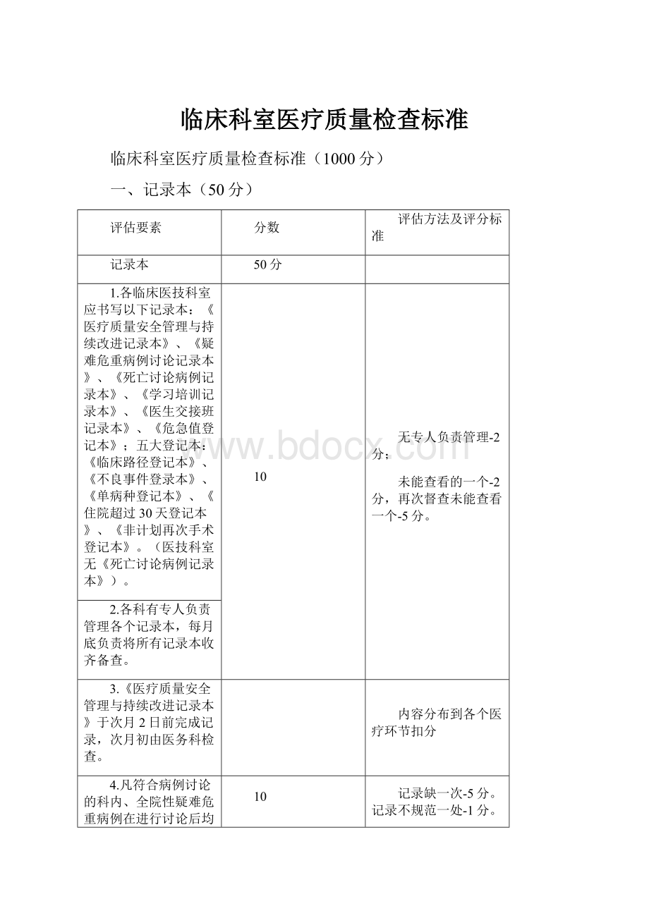 临床科室医疗质量检查标准.docx