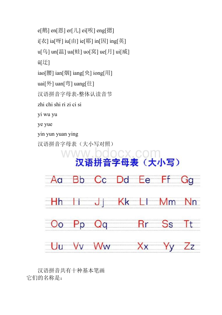 一年级语文26个汉语拼音知识点有心的家长请给自家孩子收藏好.docx_第2页