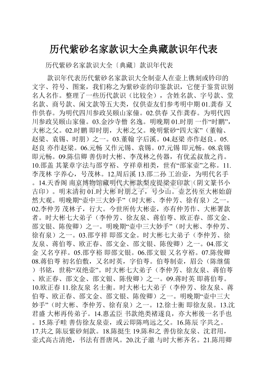 历代紫砂名家款识大全典藏款识年代表.docx