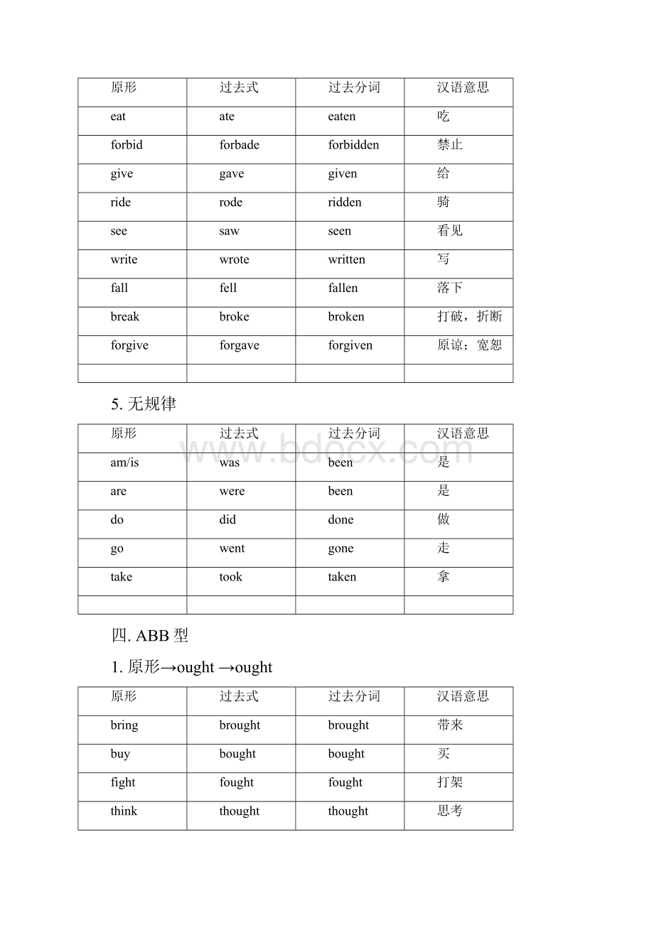 初中英语不规则动词表大全.docx_第3页