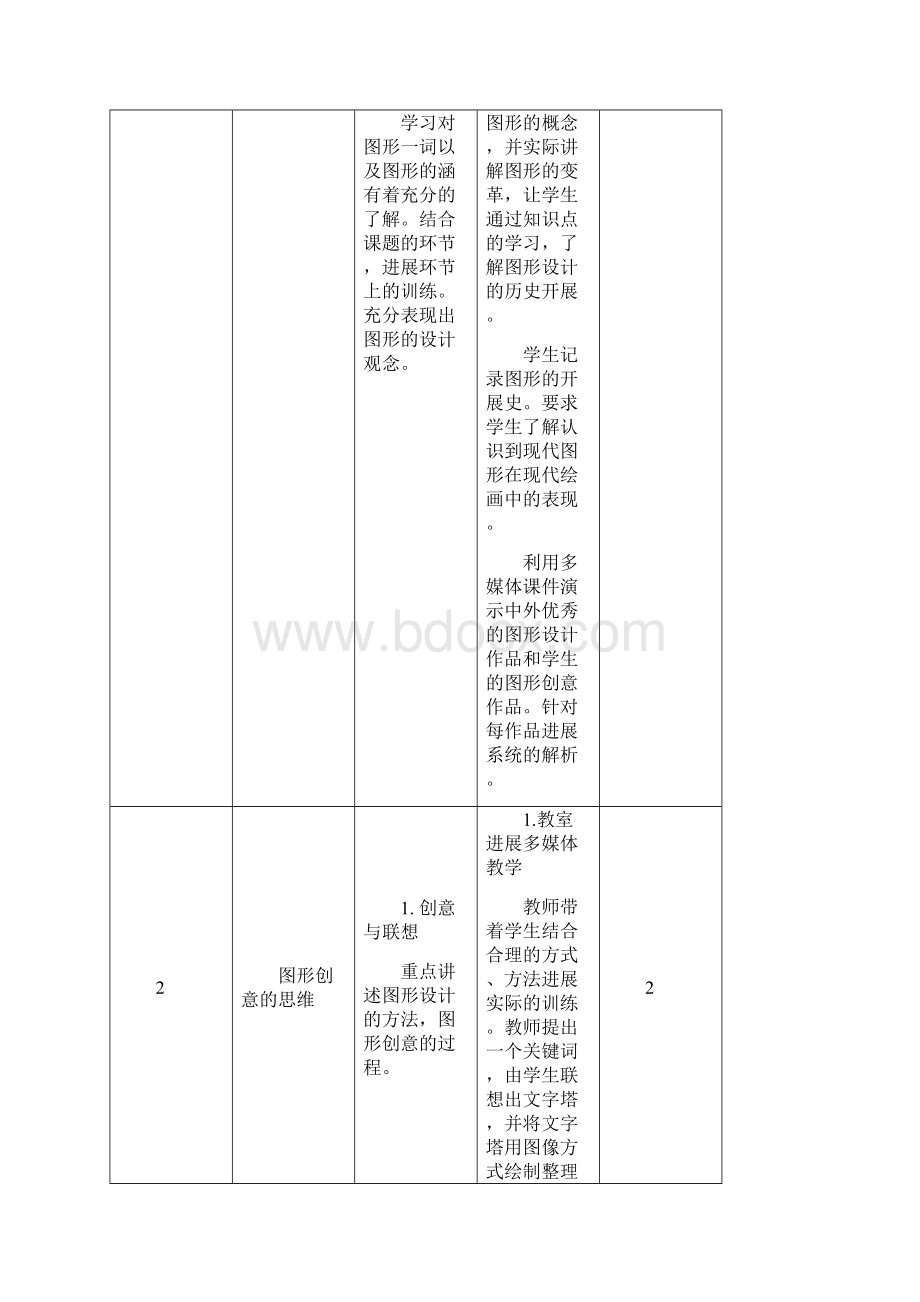 图形创意课程标准.docx_第3页