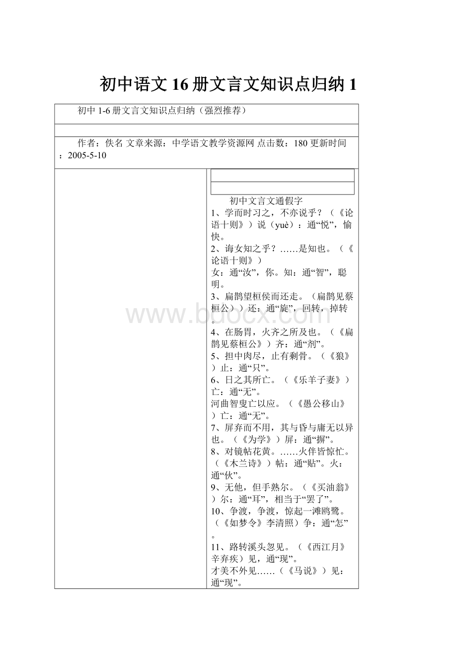 初中语文16册文言文知识点归纳1.docx_第1页