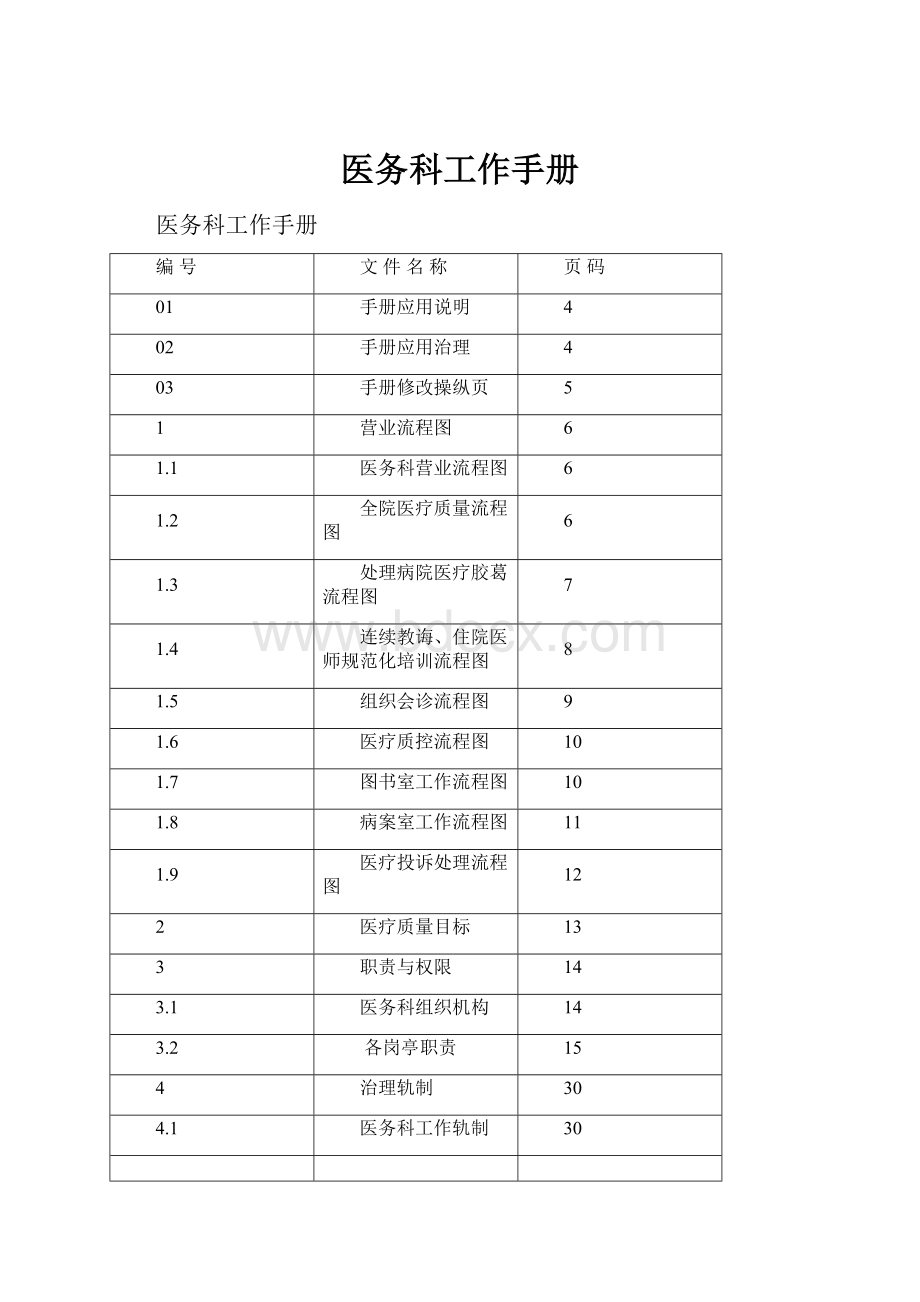 医务科工作手册.docx