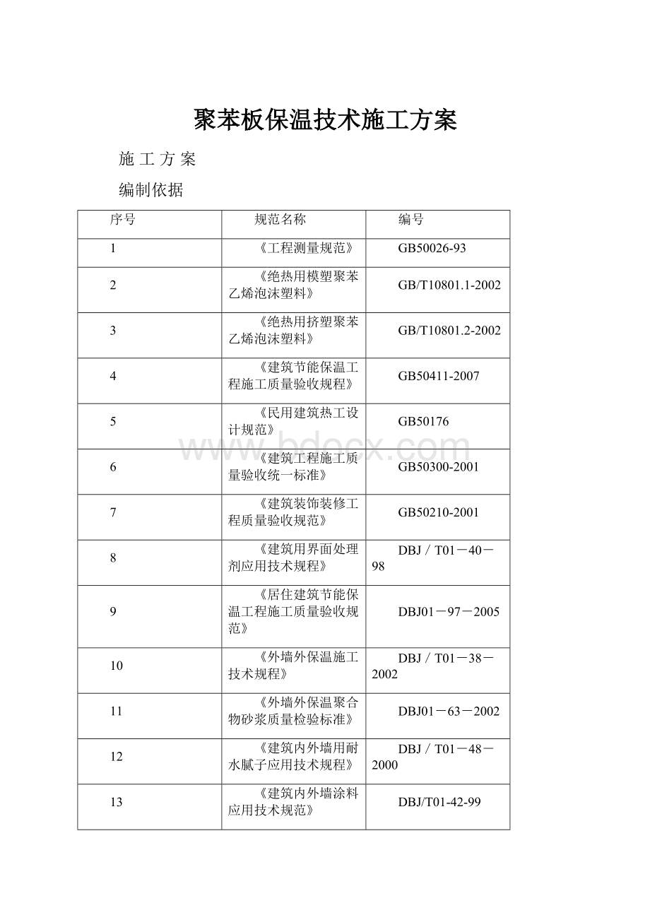 聚苯板保温技术施工方案.docx