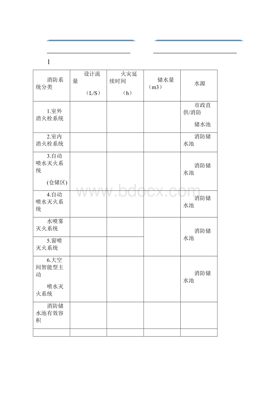 消防水设计施工说明.docx_第3页