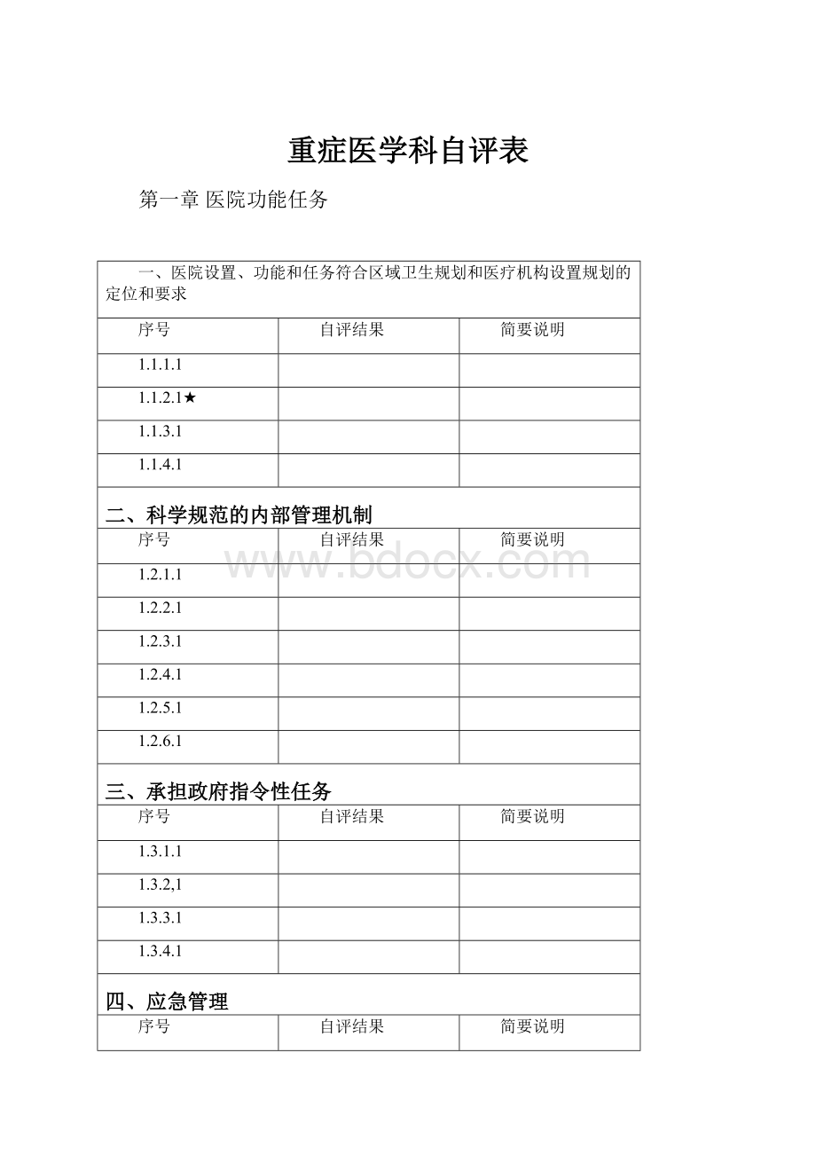 重症医学科自评表.docx_第1页