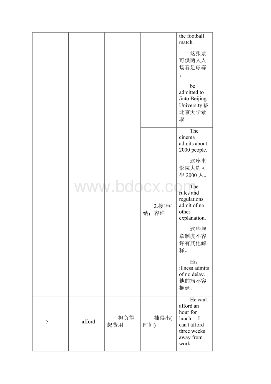 高中英语144个熟词生义单词.docx_第3页