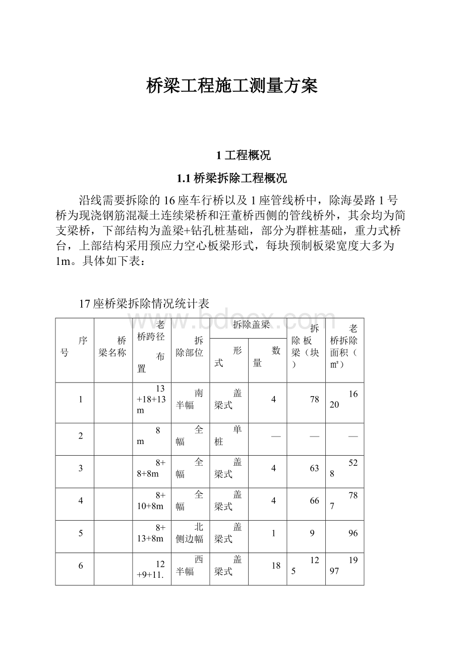 桥梁工程施工测量方案.docx