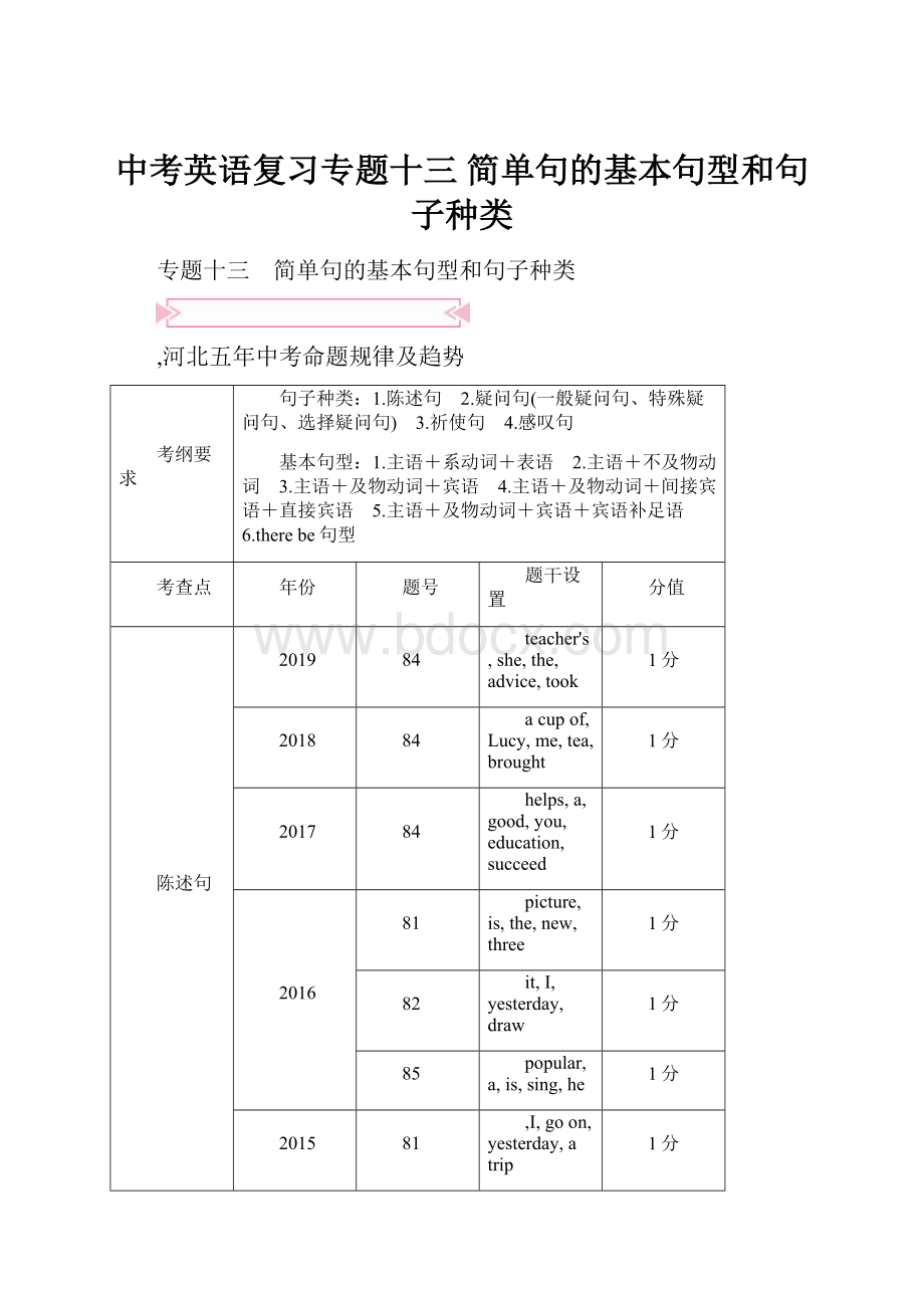 中考英语复习专题十三 简单句的基本句型和句子种类.docx_第1页