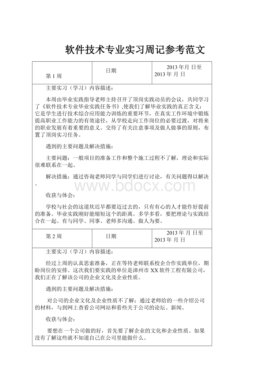 软件技术专业实习周记参考范文.docx