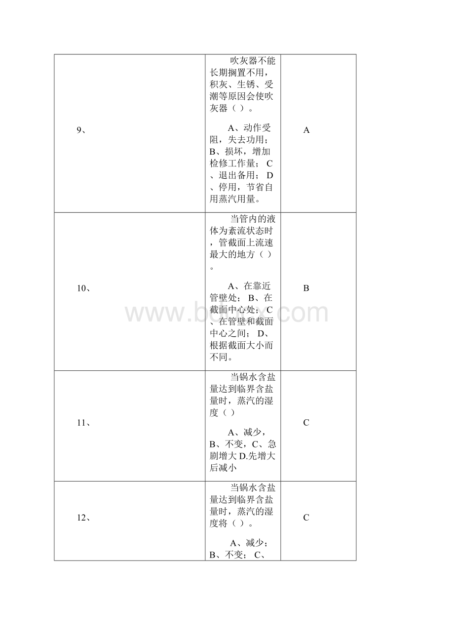 热力司炉工高级机考题库.docx_第3页