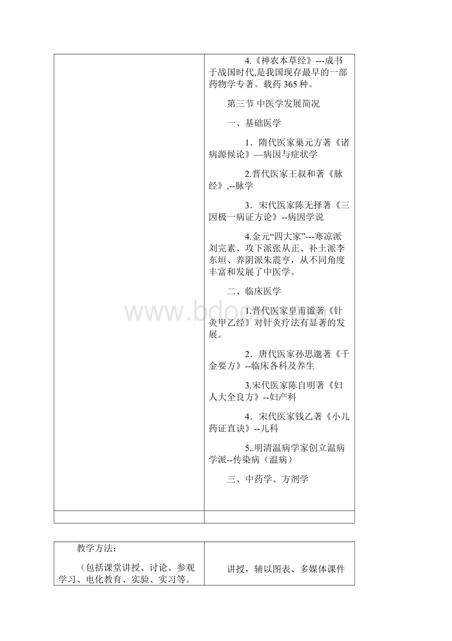 《中医学基础》教案.docx_第2页