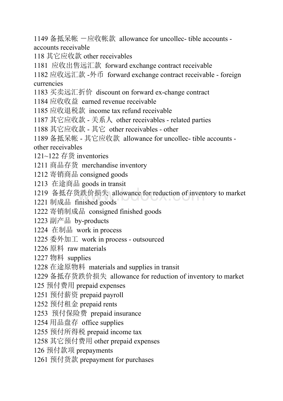 中英文会计科目对照.docx_第2页