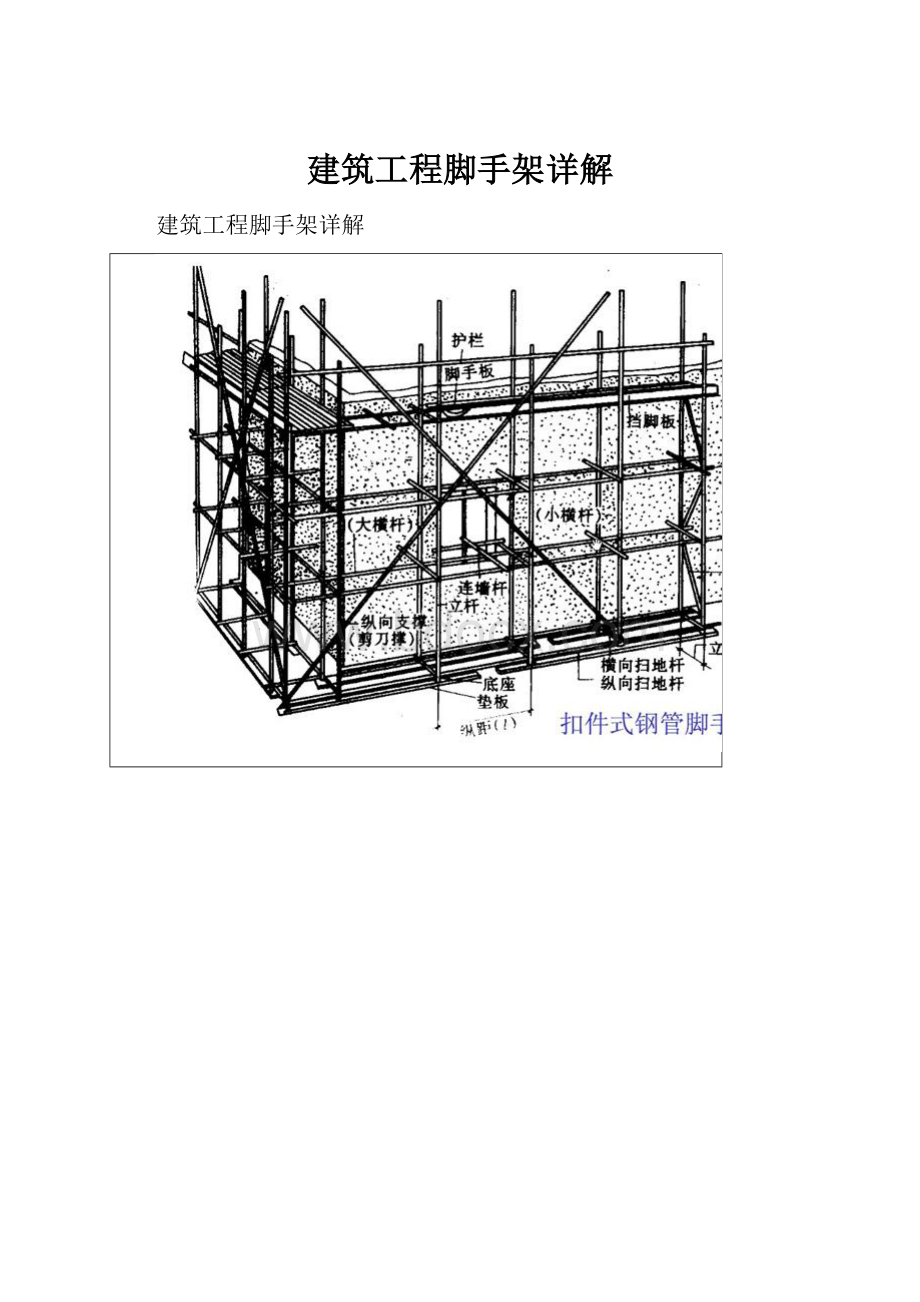 建筑工程脚手架详解.docx_第1页