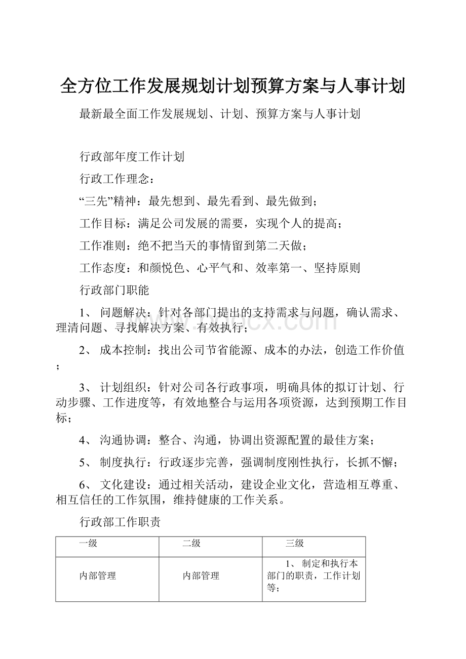 全方位工作发展规划计划预算方案与人事计划.docx