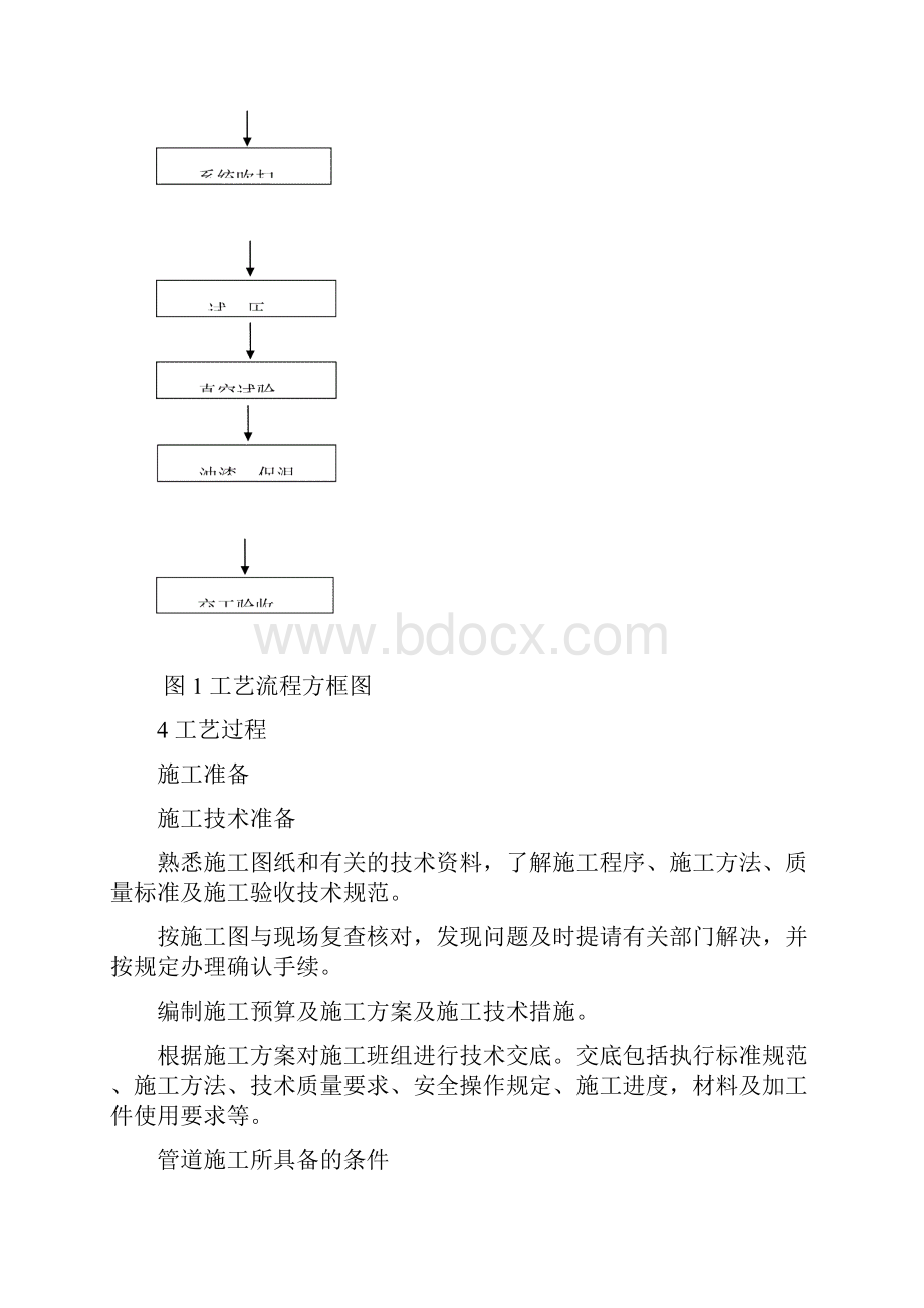 无缝钢管管道安装工艺.docx_第3页