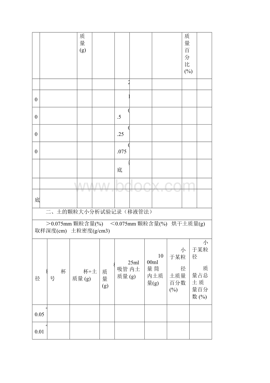 公路沥青试验表格.docx_第2页