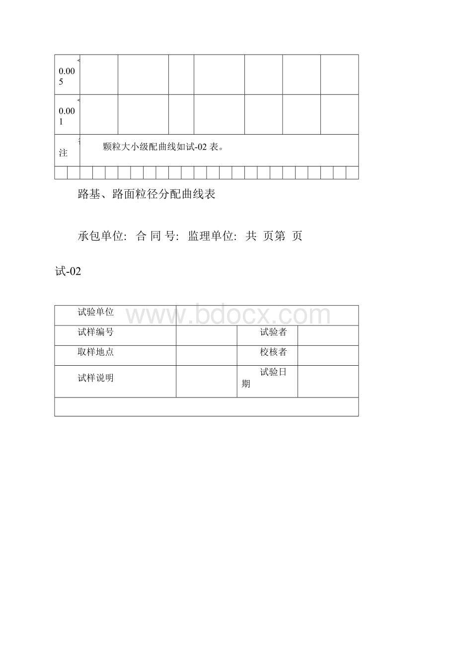 公路沥青试验表格.docx_第3页