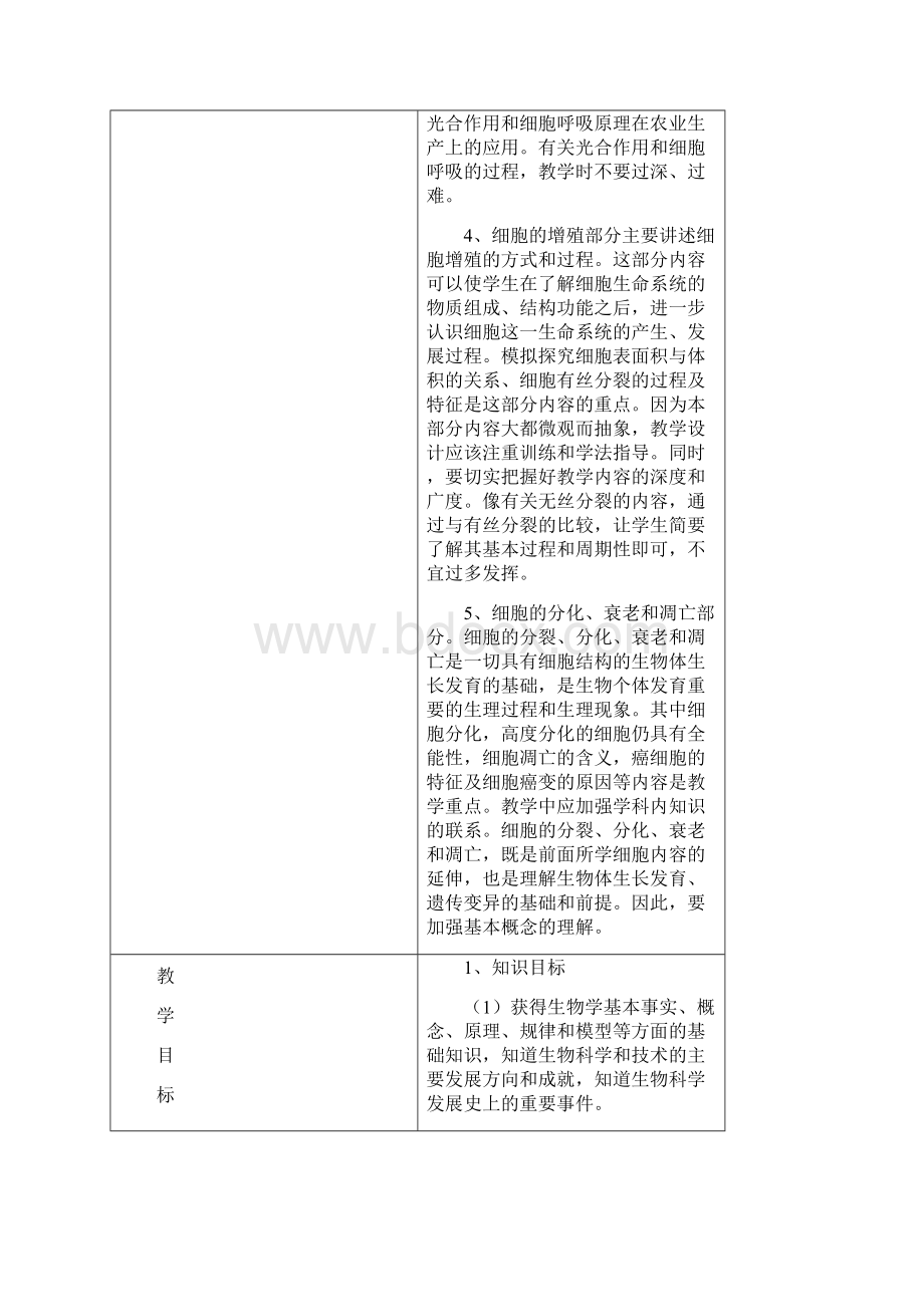 高一年级生物教学工作计划.docx_第3页