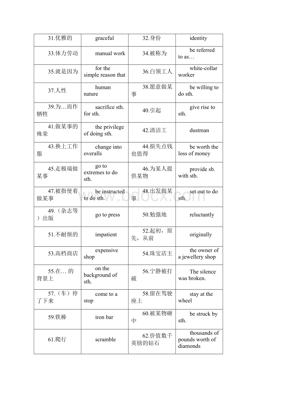 新概念第三册单词表.docx_第2页