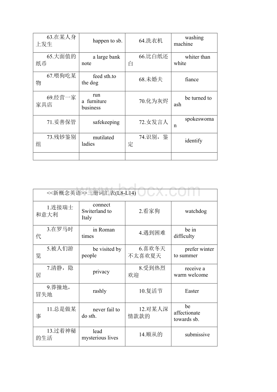 新概念第三册单词表.docx_第3页