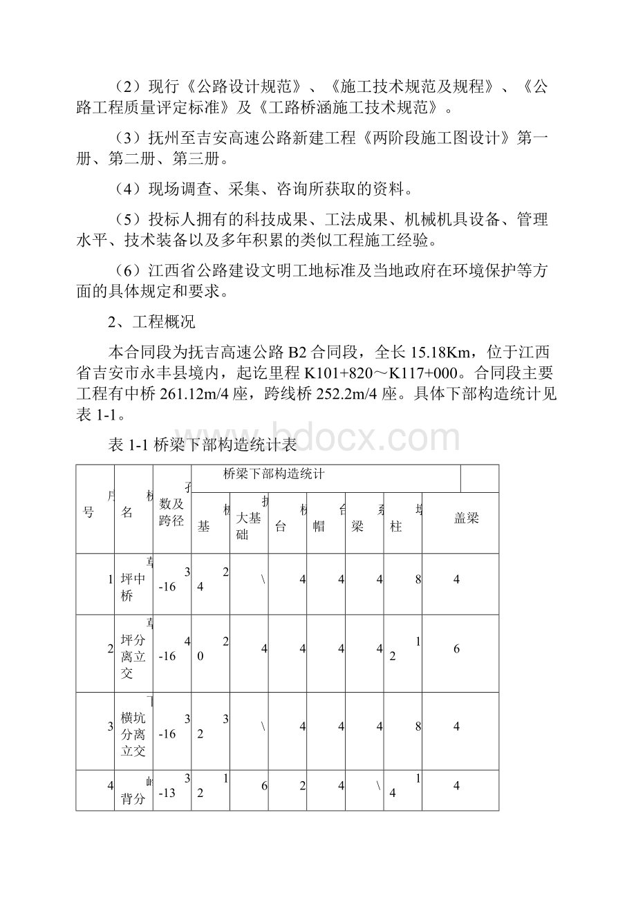 墩柱盖梁等下部构造施工方案.docx_第2页