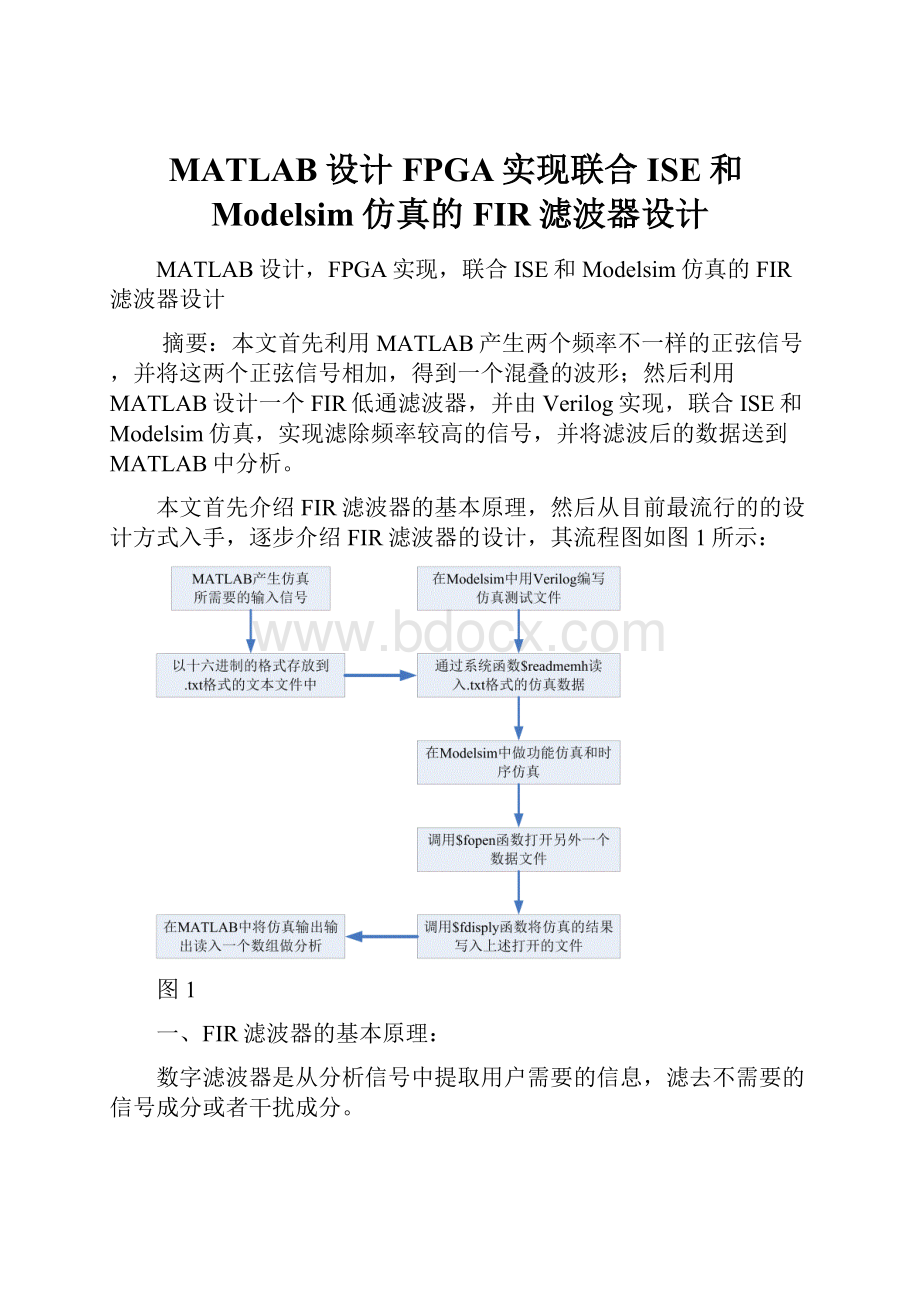 MATLAB设计FPGA实现联合ISE和Modelsim仿真的FIR滤波器设计.docx