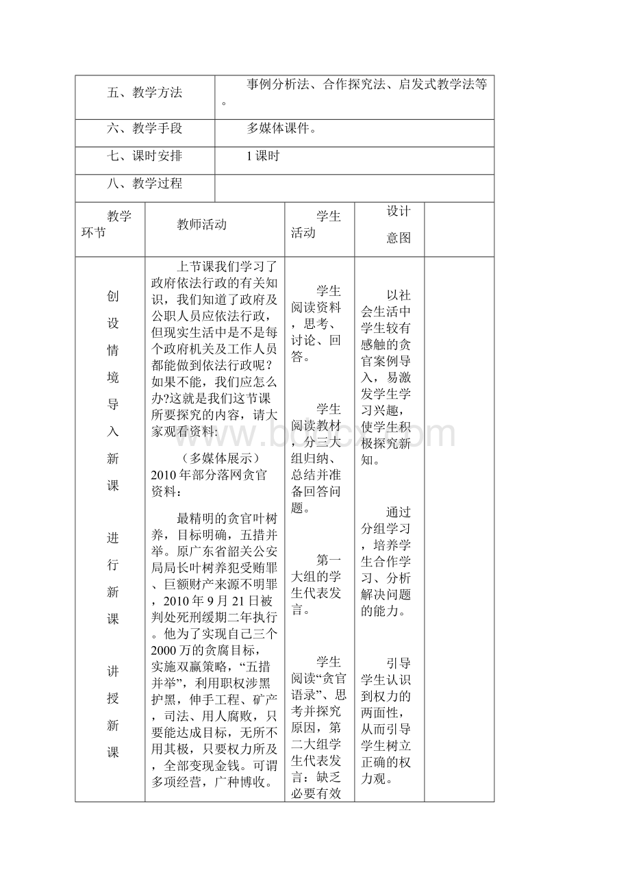 《权力的行使需要监督》.docx_第2页