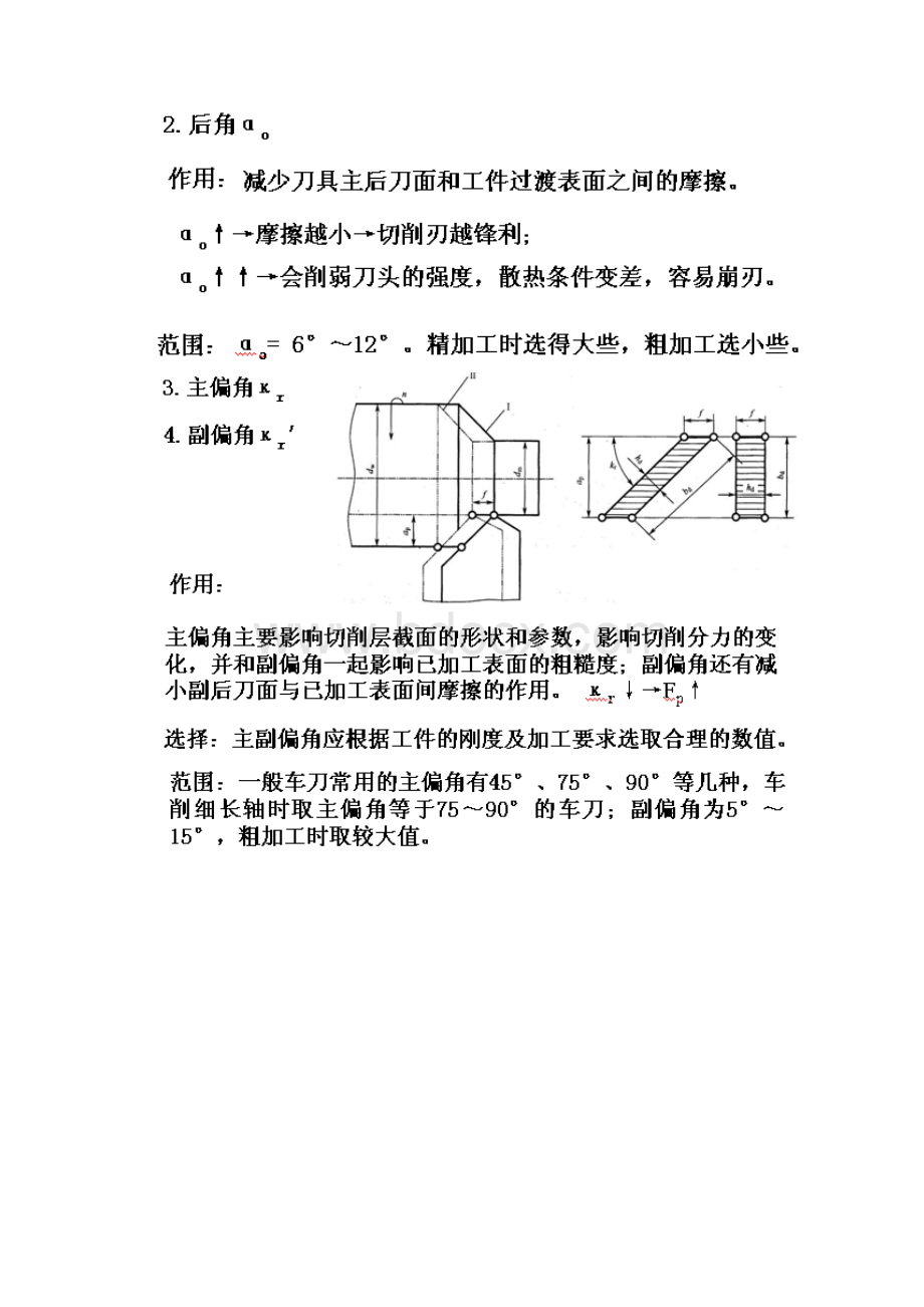 机械制造技术基础考前复习要点总结.docx_第2页