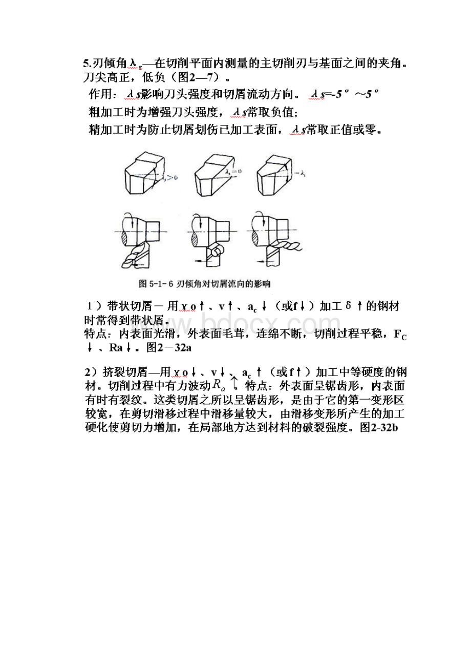 机械制造技术基础考前复习要点总结.docx_第3页