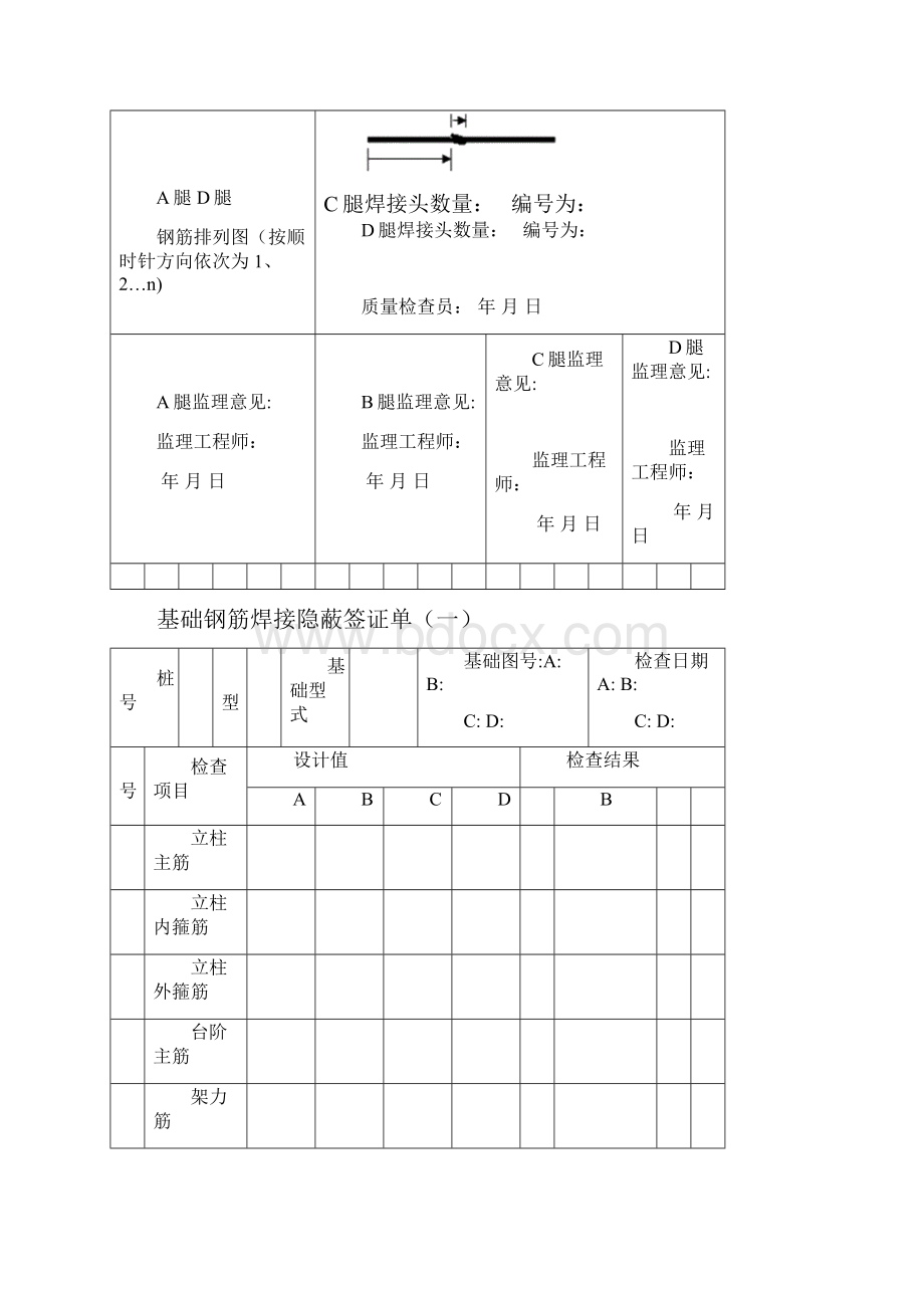 线路工程隐蔽签证单.docx_第2页