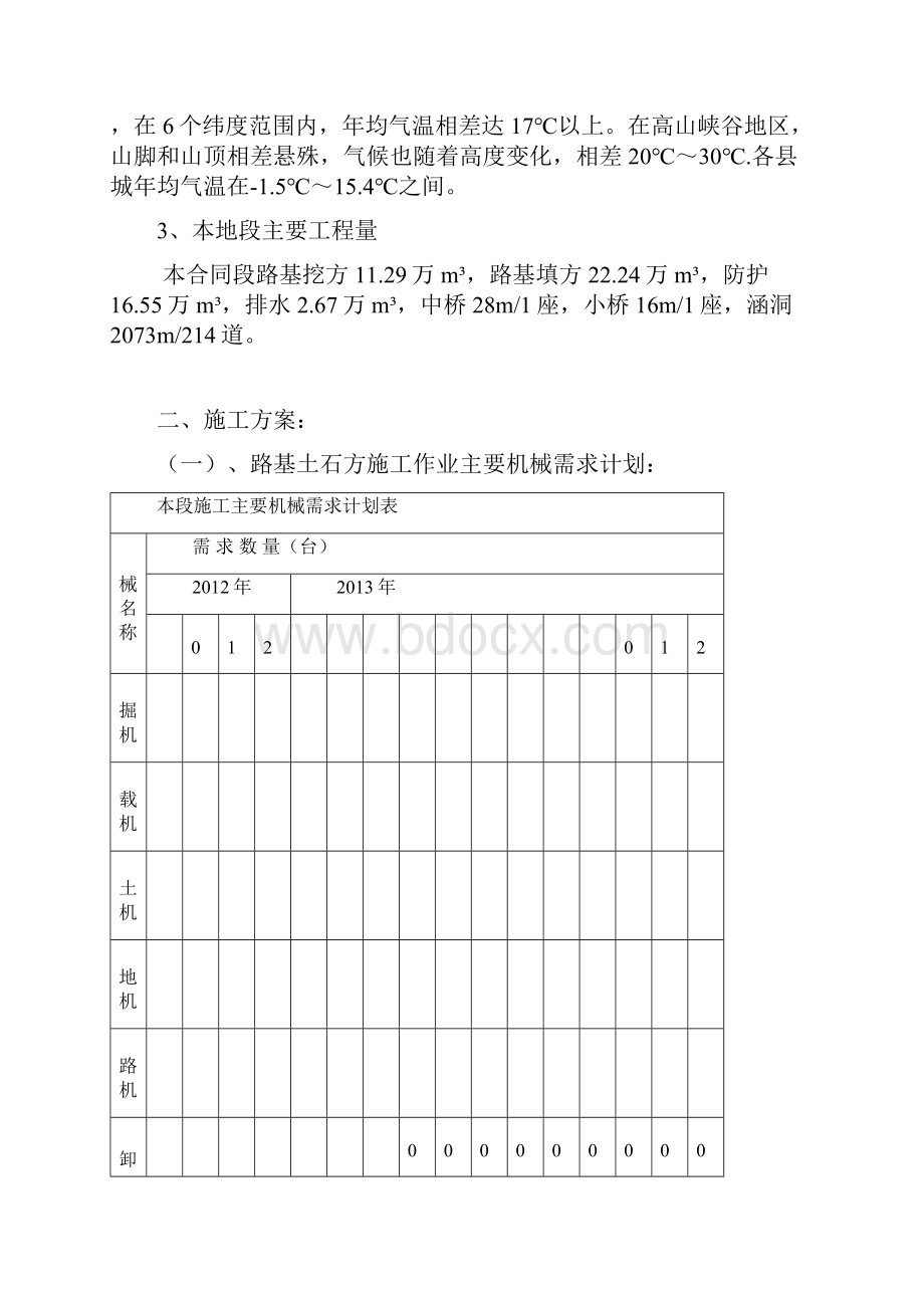 土石方技术交底.docx_第3页