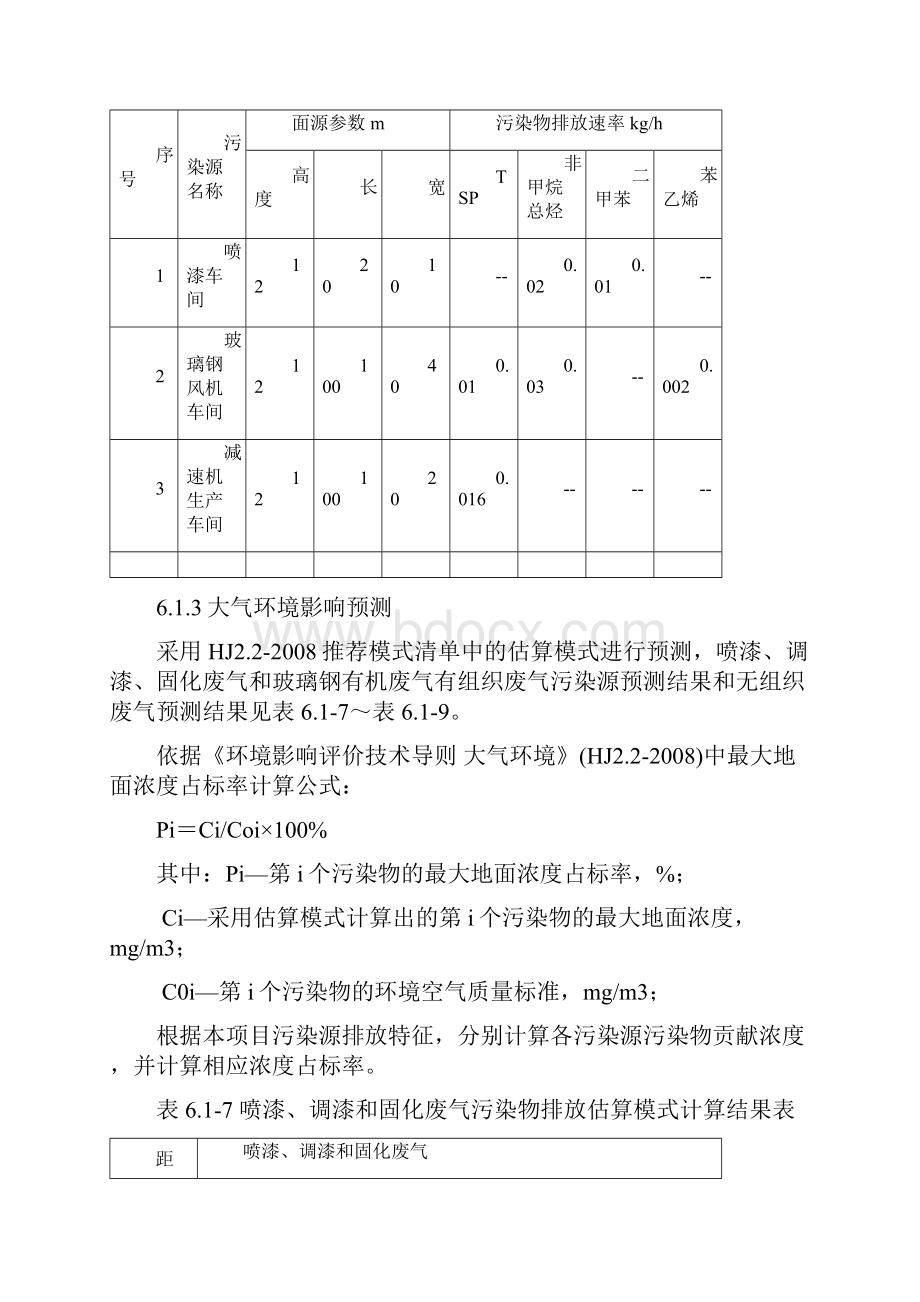 图613平均风速月变化曲线图.docx_第3页