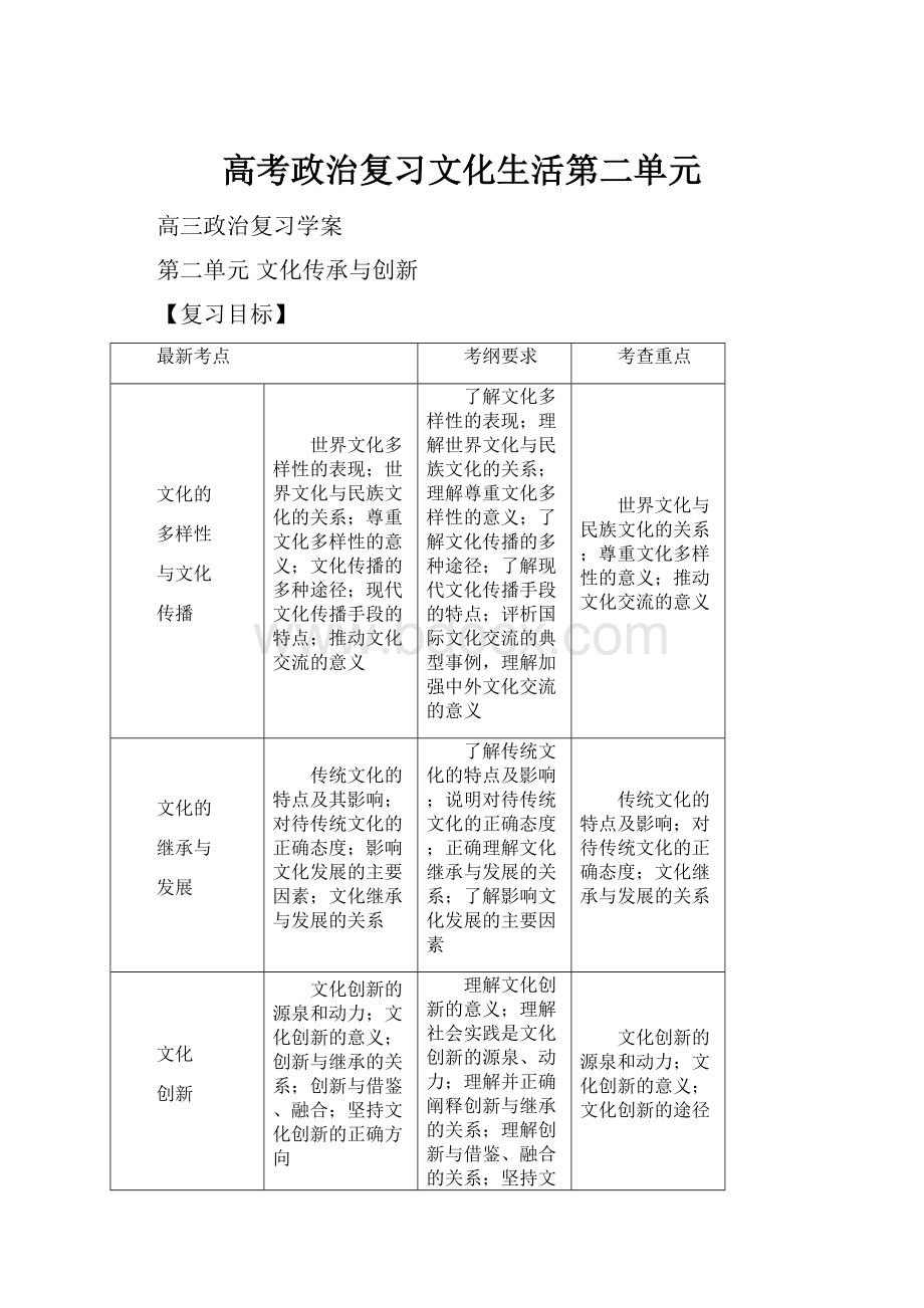 高考政治复习文化生活第二单元.docx