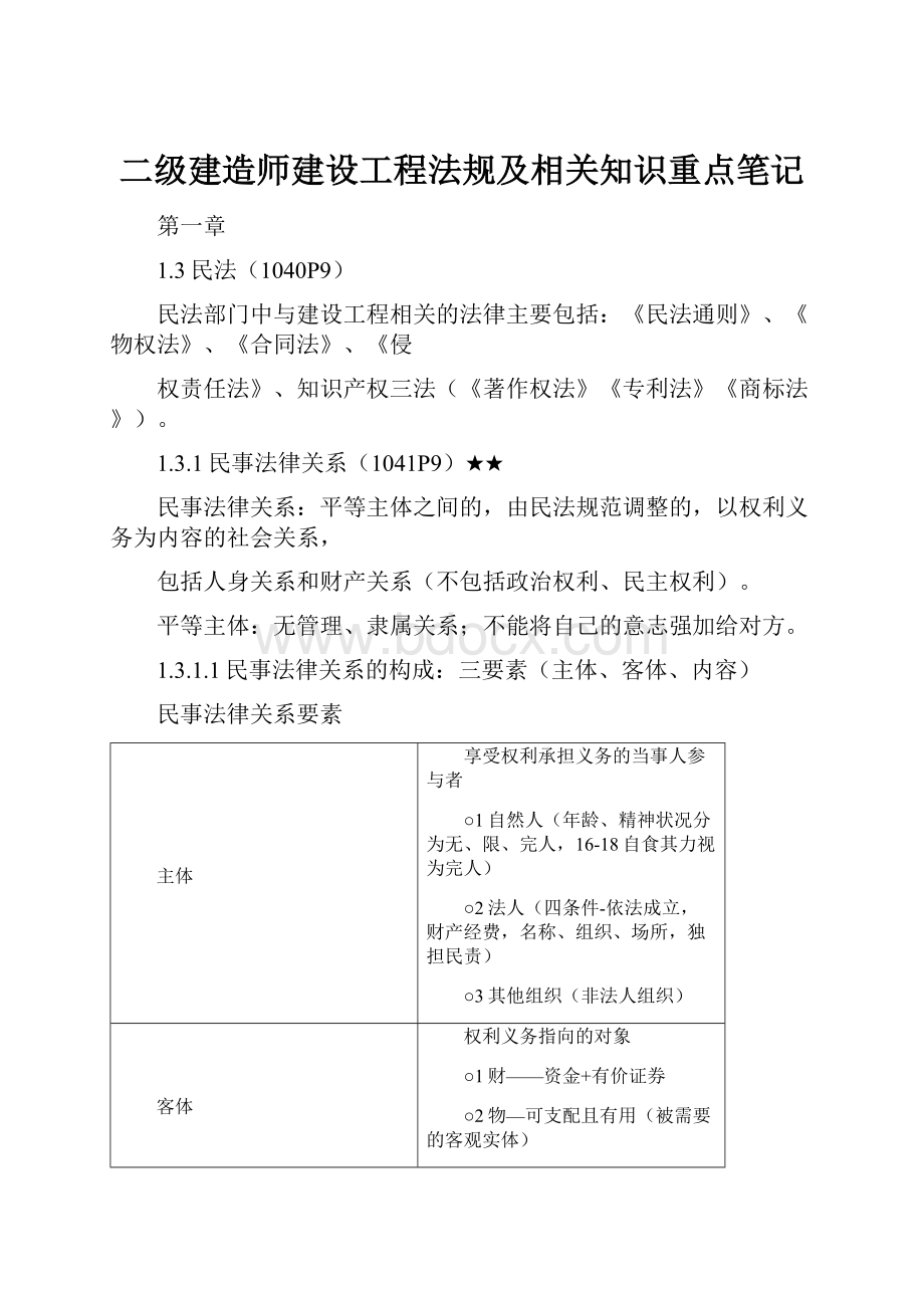 二级建造师建设工程法规及相关知识重点笔记.docx