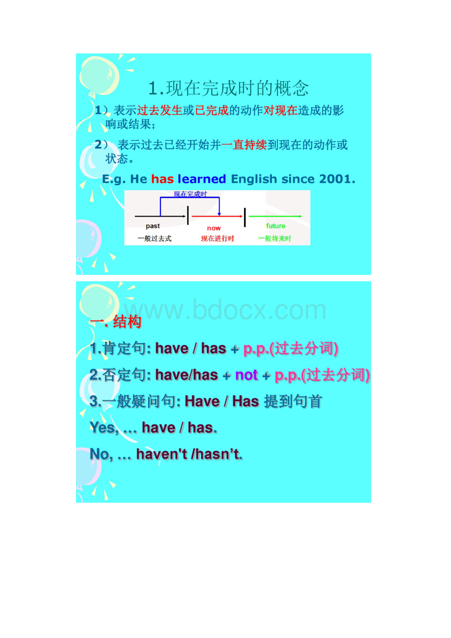 初中英语现在完成时讲解31张.docx_第3页