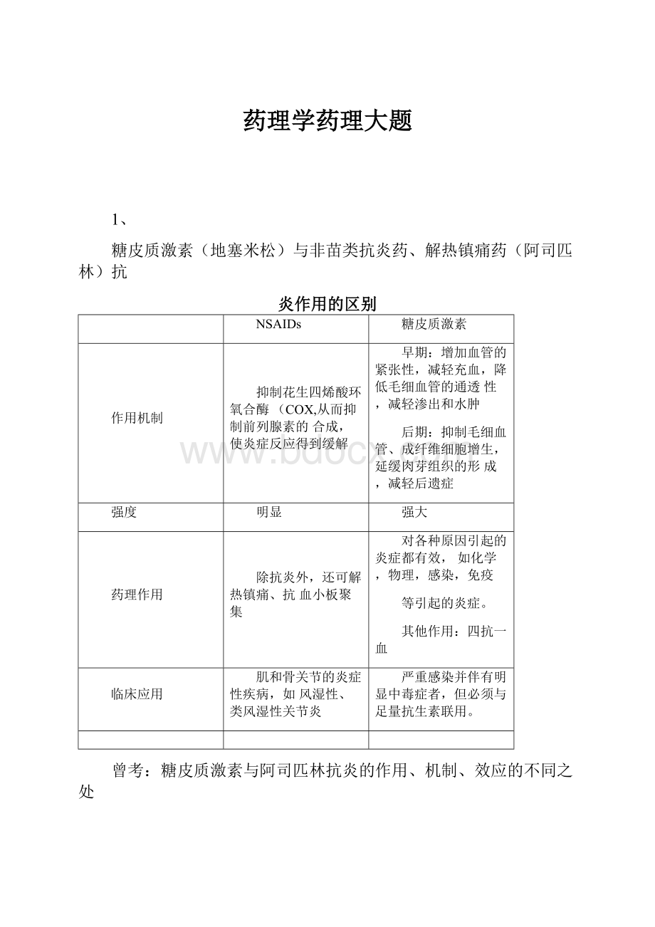 药理学药理大题.docx